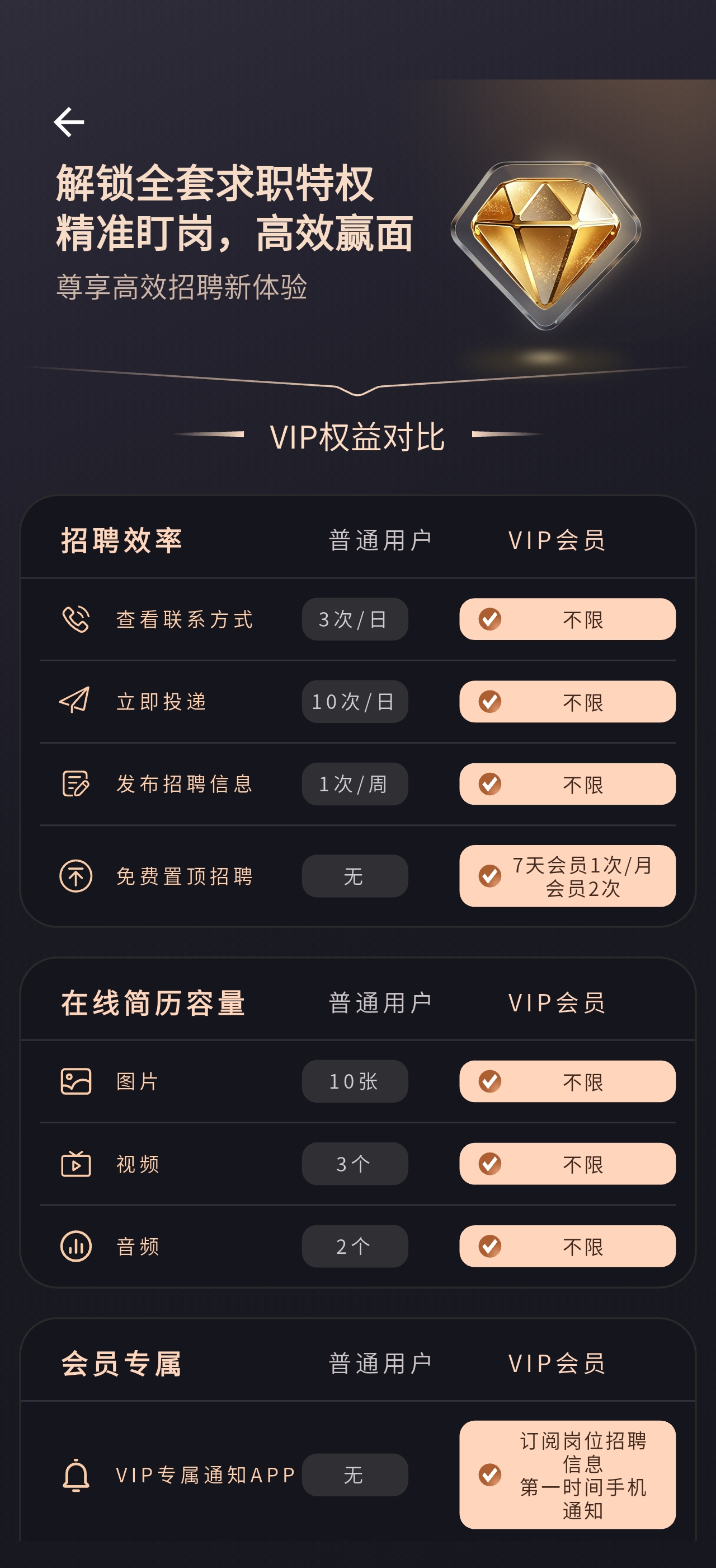 VAW APP VIP 权益界面预览